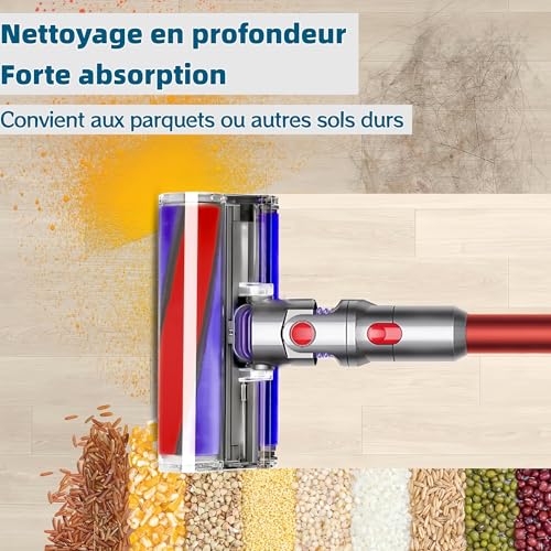 Soft Roller Brush Head For Dyson V7 V8 V10 V11 V15 Motorized Replacement Accessory For Dyson SV10 SV11 SV12 SV14 Cordless Vacuum Cleaner Parquet Hard Floors Pet Hair Brush