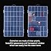 Outus 2 Pack 36 Grids Jewelry Dividers Box Organizer Adjustable Clear Plastic Bead Case Storage Container