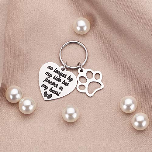 4 Memorial+Keychain+Personalized+Sympathy+Remembrance