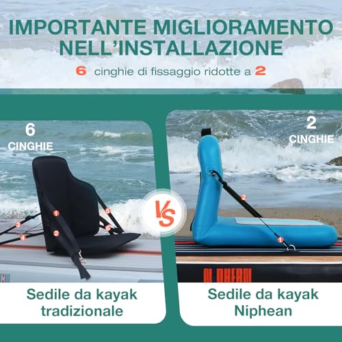 Niphean Inflatable SUP Seat with Back Support, Sturdy Sup Seat for Inflatable Boats, Canoeing, Boating, Kayaking, Adults and Children, No Straps Needed, Simple Comfortable