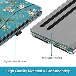 Fintie Case for iPad 9.7" 2018/2017, iPad Air 2