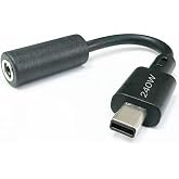 SlimQ Changer DC Adapter Connector Mini Port Compatible with 𝗔𝗦𝗨𝗦 G14/G16/G18 2024-2025