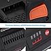 Powerextra 2 Pack 18-Volt 4.0Ah Lithium Ion Replacement Battery for RIDGID R840087 R840083