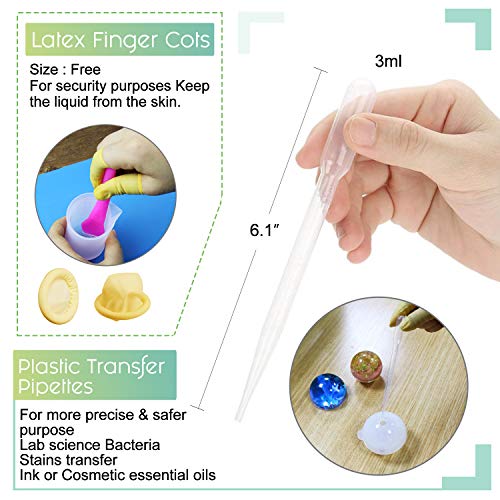 5 Silicone+LETS+RESIN+Measuring+Transfer