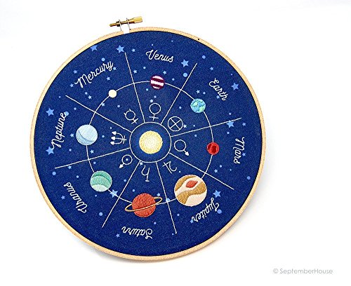 Planets Embroidery Kit, Solar System hand embroidery panel pre-printed fabric for hand embroidery, Space Embroidery Pattern Design