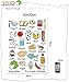ufengke Cartoon Food Early Childhood Education Wall Decals, Children's Room Nursery Table Refrigerator Kitchen Removable Wall Stickers Murals