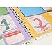 Baby Memory Book - Baby Girl or Boy Lovely Photo Journal - Record Memories and Milestones on 62 Beautifully Crafted Illustrated Pages