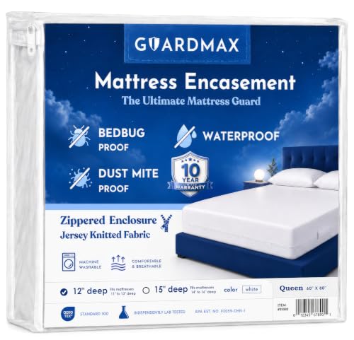 Guardmax Queen Mattress Protector Zippered
