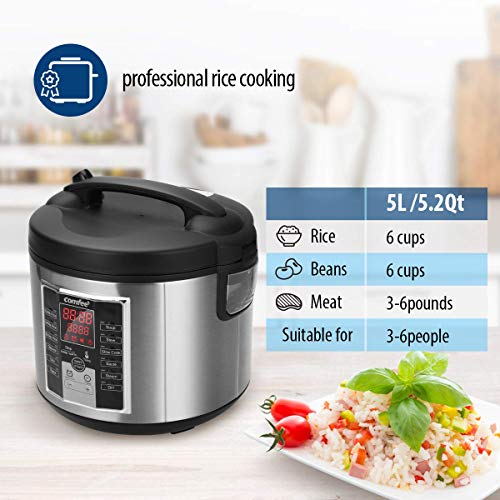 Comfee MB-M25 20 Cup (Cooked) Professional Digital Rice Cooker, Multi Cooker, Food Steamer, Stainless Steel Exterior (Renewed)