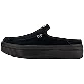 HEYDUDE Women's Austin Lift Platform Mule | Casual Slip-On Shoes | Lightweight, Comfortable, Stylish Everyday Footwear