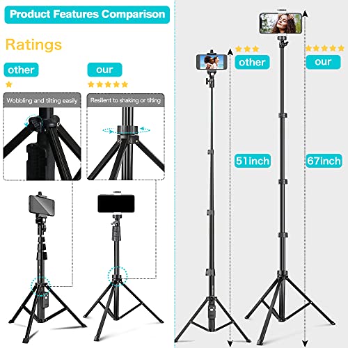 UBeesize 67" Phone Tripod&Selfie Stick, Camera Tripod Stand with