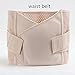 Healthcom 3 in 1 Postpartum Recoery Girdle Belt Breathable Elastic Postnatal Support ¨C Recovery Belly/waist/pelvis Belt Shapewear Waist Belt,Size:XXXL