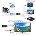 Wifi Display Dongle, 5G+2.4G Wireless HDMI Dongle, 1080P Airplay Dongle Digital AV Receiver to HDMI Connector for iOS/Android/iPhone/iPad/Samsung, Support DLNA/Airplay Mirror/Miracast(not for laptop)