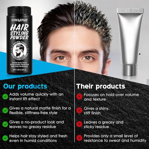 Hair Wax Powder for Men, Volumising Hair Powder, 30 g, Men's Hair Powder, Natural Matte Effect, Texturizing Powder Without Residues, Instant Volumising, Long Lasting Hold, Fine Hair