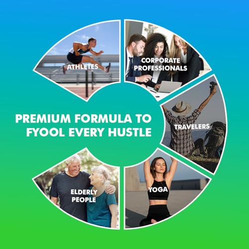 Fyool Hydration Electrolyte Powder | Electrolytes + Vitamins & Minerals | Zero Sugar & Calories | Energy Boost | Gluten-Free | Travel Essentials | Lemon Flavour | 30 Stick Packs