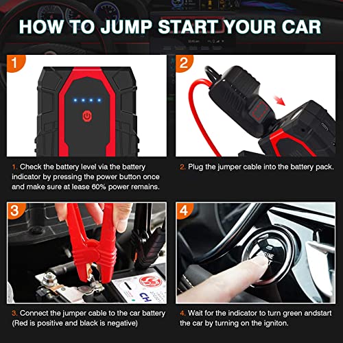 NUSICAN Car Jump Starter, 1500A Peak Car Battery Charger Jump Starter