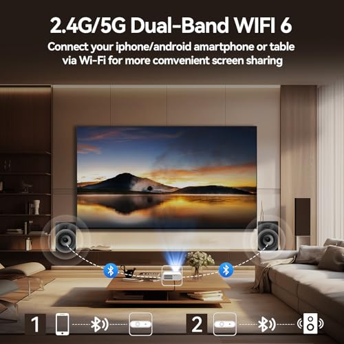 AOC Smart Projector Native 1080P 4K Support, 15000 Lumens, Android 13, WiFi 6 BT 5.2, Auto Focus & Keystone Portable Outdoor Projector, 360° Rotatable Projector with Built-in Apps & Dual Speakers