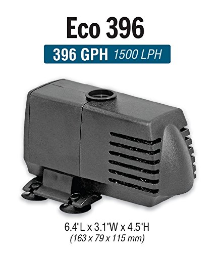EcoPlus 396 GPH (1500 LPH, 20W) Submersible/Inline Water Pump w/ 6 ft Power Cord | Aquarium, Fish Tank, Fountain, Pond, Hydroponics