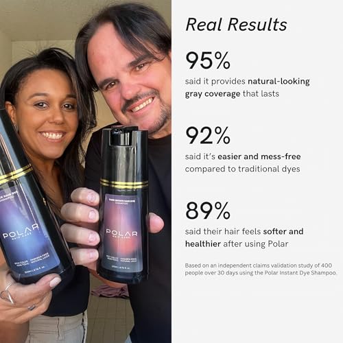 Polar Haircare - Blonde Dye Shampoo for Women and Men - Gray Coverage Color Cleanser, Semi-Permanent Golden Tone Kit, Light Color Wash, Quick Application Formula, Natural Looking Highlights 6.76 Fl Oz