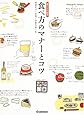 食べ方のマナーとコツ 暮らしの絵本