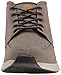 Reef Men's Rover Mid Fashion Sneaker