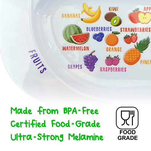 Kid’s Healthy Learning Plate Divided Portion Control for Toddlers & Children Learn Nutrition