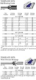 Whiteside Router Bits 3018 Template Bit with Ball Bearing