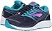 Brooks Women's Addiction 13 (8 D-Wide)