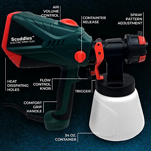Scuddles Paint Sprayer, 1200 Watt Paint Gun HVLP for Home Interior and