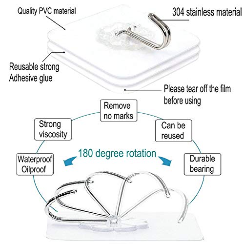 2 Adhesive+Transparent+Anti+skid+Traceless+Waterproof