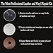 Leather and Vinyl Repair and Restoration Kit for Couch,Car Seats,Handbags,Jackets,Purse,Boots,Match Any Color and Long Lasting Color Restoration,Pack of 30 Pieces