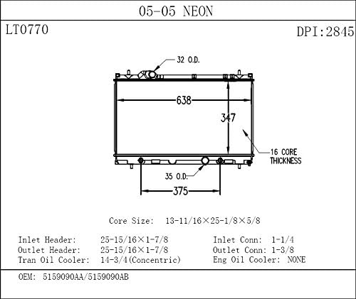 981 Jeep Cj7 Engine Diagram - Fuse & Wiring Diagram
