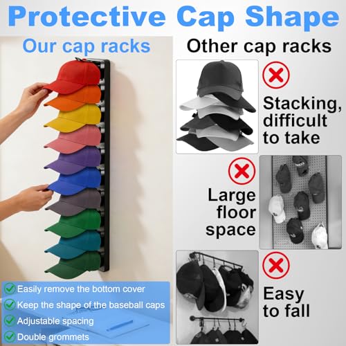 2 Pieces Hat Rack Wall Mounted Hat Rack for Up to 40 Hats, Hat Holder with Visor, Self Adhesive Holders, Hat and Cap Organizer, Hat Box for Rooms, Doors