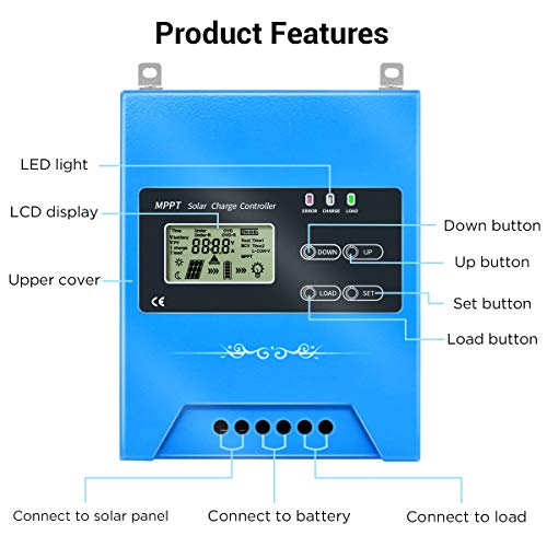 iSunergy 30A MPPT Solar Charge Controller 12V/24V/48V Auto Working Buck Solar Panel Battery Regulator Maintainer with LCD Display for Solar Panel Battery Overload Protection