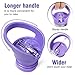 Standard Size Straw Lid for Hydro Flask Standard Size Bottle & Simple Modern Narrow Bottle (Purple)