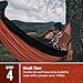 MsForce Double Camping Hammock Waterproof Lightweight Parachute 240T Portable Hammock, 2 Heavy-Duty 1500 lbs Capacity Carabiners, with 2 Tree Straps for Outdoor Backpacking Indoor 118