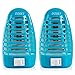 Doset Bug Zapper, Gnat Trap, Mosquito Killer Lamp, Electronic Insect Killer, Mosquito Trap, Eliminates Most Flying Pests, Killing Mosquitoes Night Lamp 2Pack (Blue)