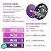 DeFiT Resistance Bands & Exercise Sliders – Exercise Bands & Sliders – Best 80 Day Obsession and Beachbody Set with 4 Workout Bands & 2 Core Sliders + Unique Workout iOS/Android App + Videos + eBooks