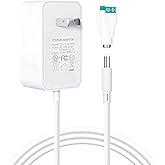 12v 3A Power Supply UL Listed Lighting Transformer 12 Volt 3 Amp Power Adapter for DC 12v LED Light, Security Camera, Come with 5Ft 5.5mm x 2.1mm Plug Cable, White Color, 36 Watt Max