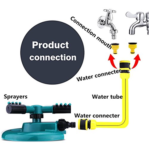 Ecosin Rotation 360° Lawn Sprinkler Garden Sprinkler Head Automatic Water Sprinklers