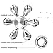 Gorilla Spinners - Ultra Durable High Speed Stainless Steel Fidget Spinner Toy with 6 Detachable Heads for Relieving ADHD, Stress and Boredom in Premium Metal Gift Box, 2-5 min of Spin Time (silver)