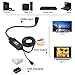 HDMI to AV Converter Adapter - Tendak HDMI to RCA Cable, HDMI to Composite CVBS Analog Video Audio Converter with USB Power HDMI 3RCA Cable for TV/STB/Blu-ray DVD/Xbox/PS3 PS4