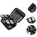 BAGSMART Electronic Organizer Double-Layer Travel Cable Organizer Electronics Accessories Cases for Cables, iPhone, Kindle, USB