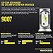 BEAMTECH 9007 LED Headlight Bulb,CSP Chips 50W 8000 Lumens 6500K Xenon White Extremely Bright Conversion Kit of 2