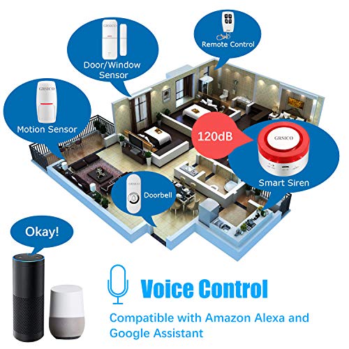 GRSICO WiFi Burglar Alarm System Kit for Smart Home Apartment Security, with Alexa and APP Push Notifications No Monthly Fee (5PCS)