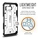 URBAN ARMOR GEAR [UAG] Samsung Galaxy S6 [5.1-inch Screen] Feather-Light Composite [Ice] Military Drop Tested Phone Case