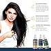 Hair Regrowth Serum, Professional Hair Loss Treatments by LAMFUN, Hair Growth Spray for Men and Women, Enhanced Formula with No Alcohol 3.4FL OZ/100ML- Herbthumb 4