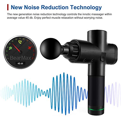 Massage Gun, 2019 Newest Professional Deep Tissue Massager with Ultra-Quiet 6-Speed Touch Screen Adjustment, Timer Function and 6 Massage Heads for Muscle Tension Relief