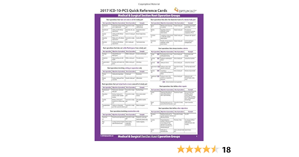 Icd 10 Pcs Quick Reference Cards 2017 9781622542369 Medicine Health Science Books Amazon Com