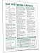 Microsoft Excel 2013 Functions & Formulas Quick Reference Card (4-page Cheat Sheet focusing on examples and context for intermediate-to-advanced functions and formulas- Laminated Guide)